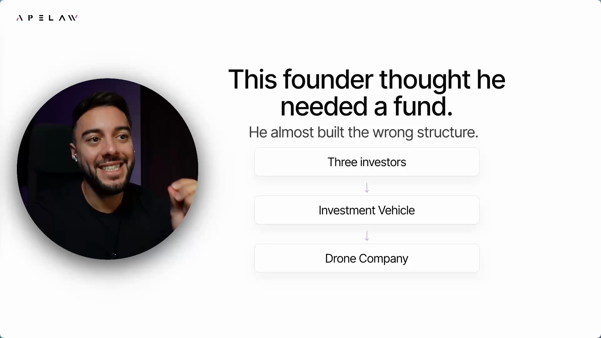 Video thumbnail for This Founder Thought They Needed a Fund