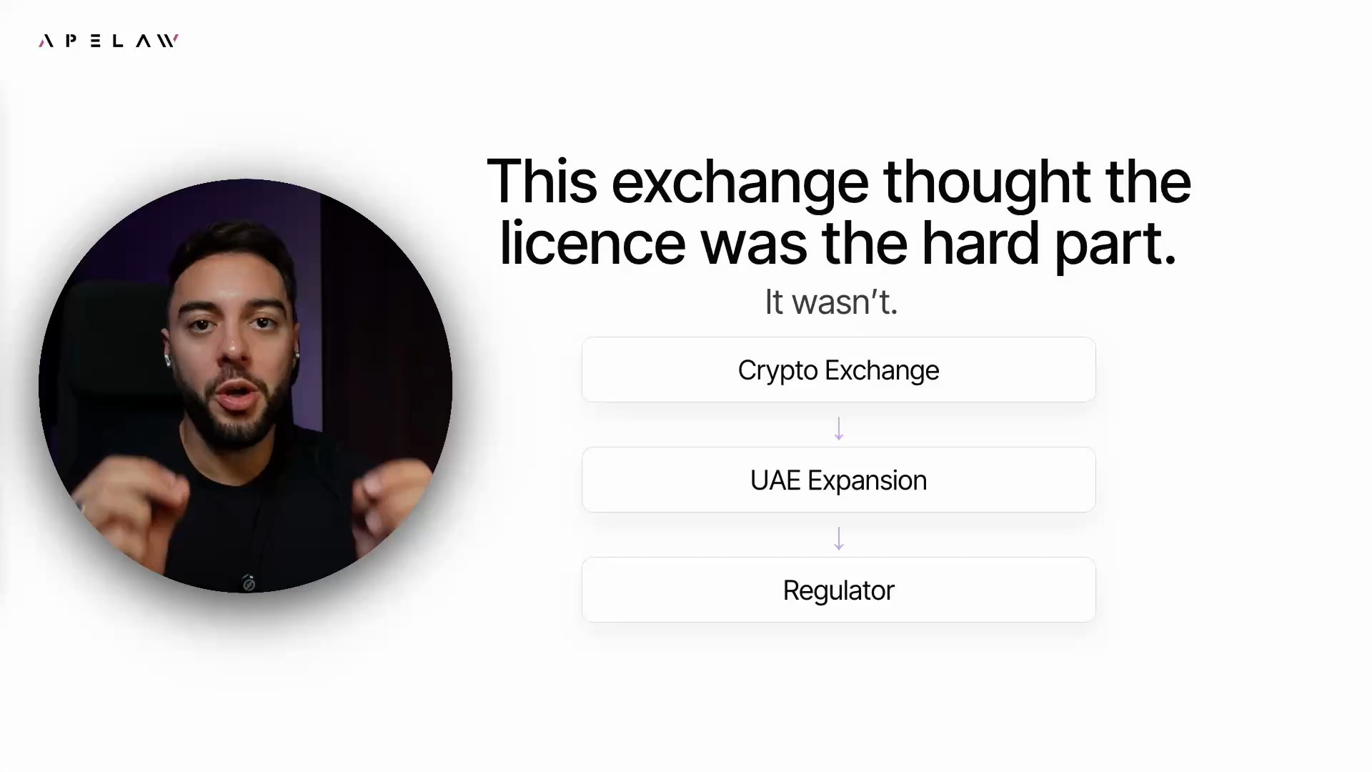 Video thumbnail for This Crypto Exchange Thought the Licence Was the First Step