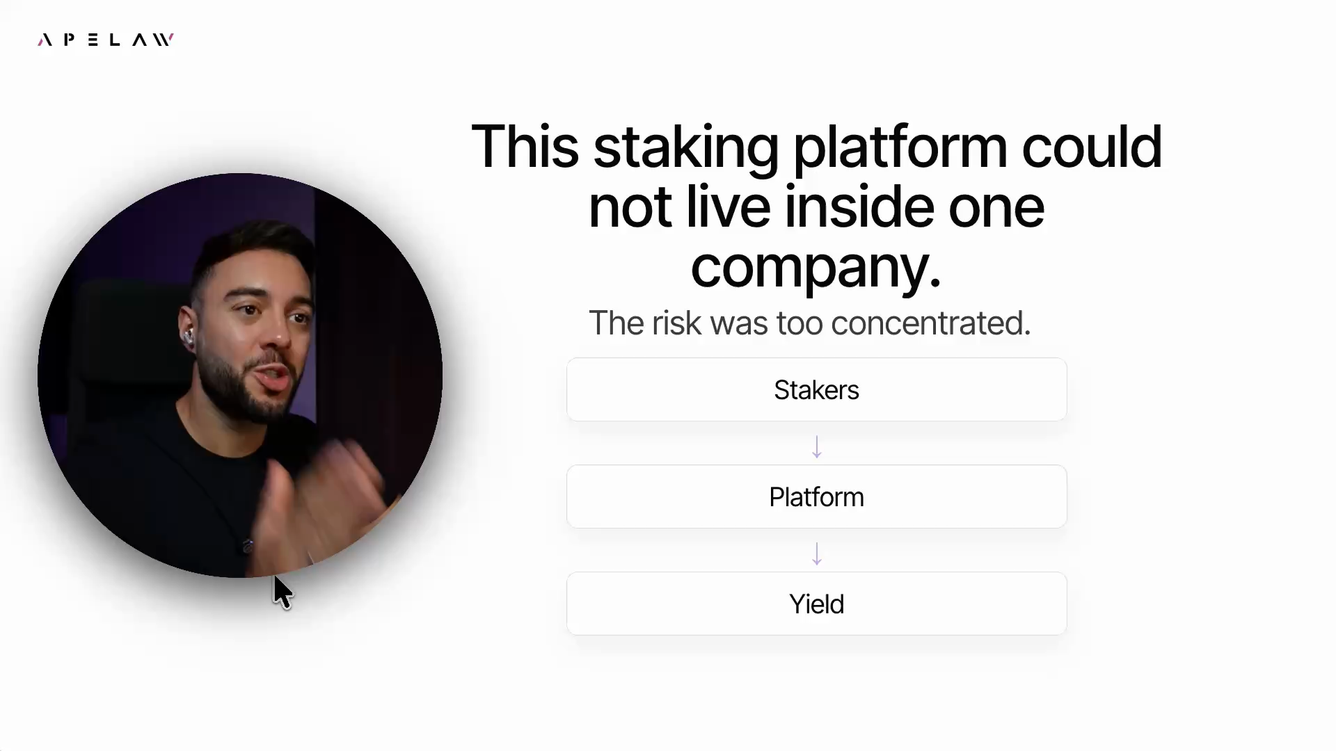 Video thumbnail for This Staking Platform Could Not Live Inside One Company