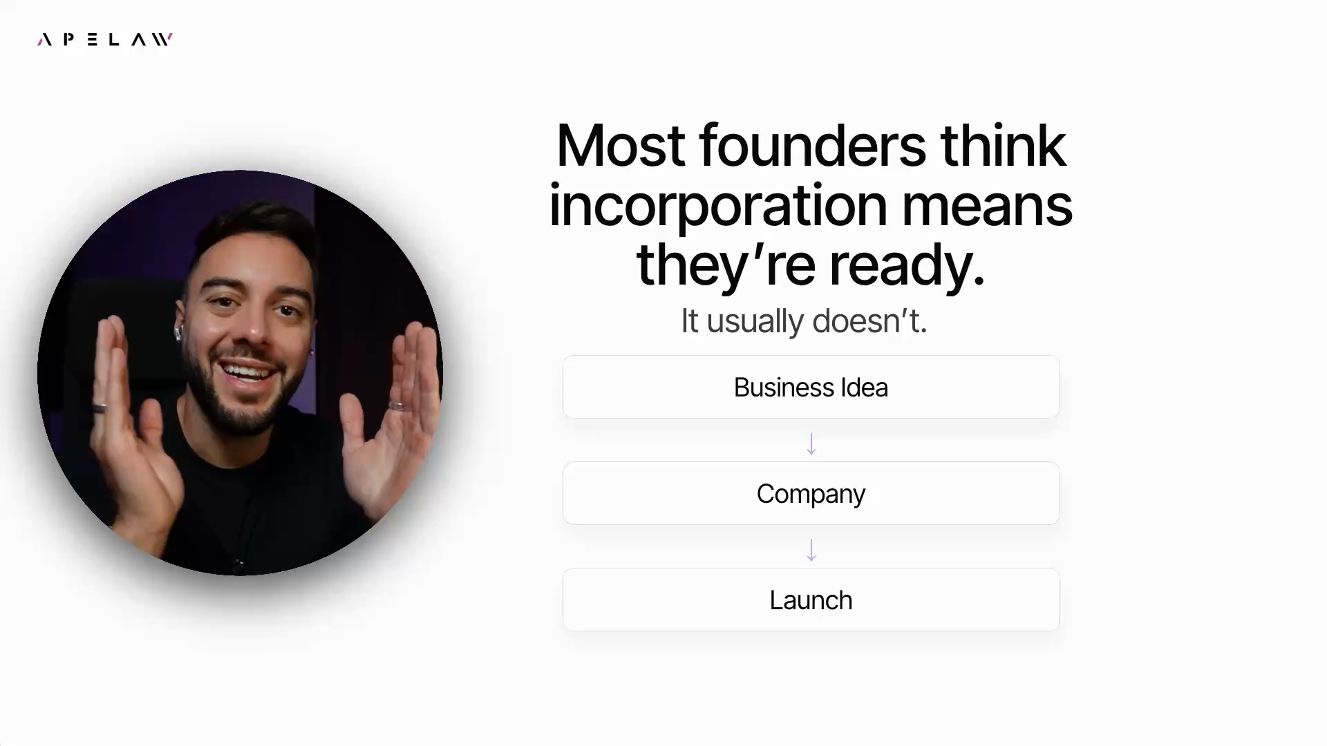 Video thumbnail for This Company Was Incorporated. It Still Wasn’t Ready to Launch.