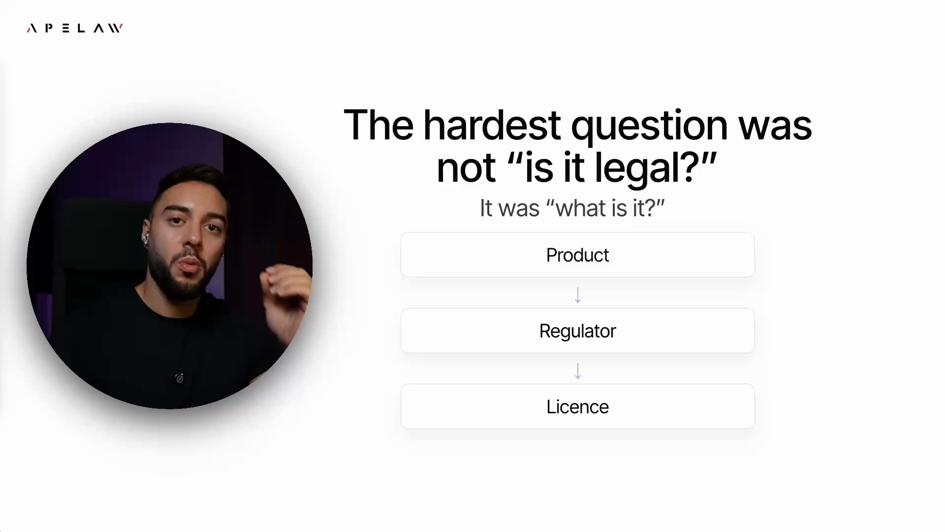 Video thumbnail for Why This Prediction Market Needed Classification Before Licensing