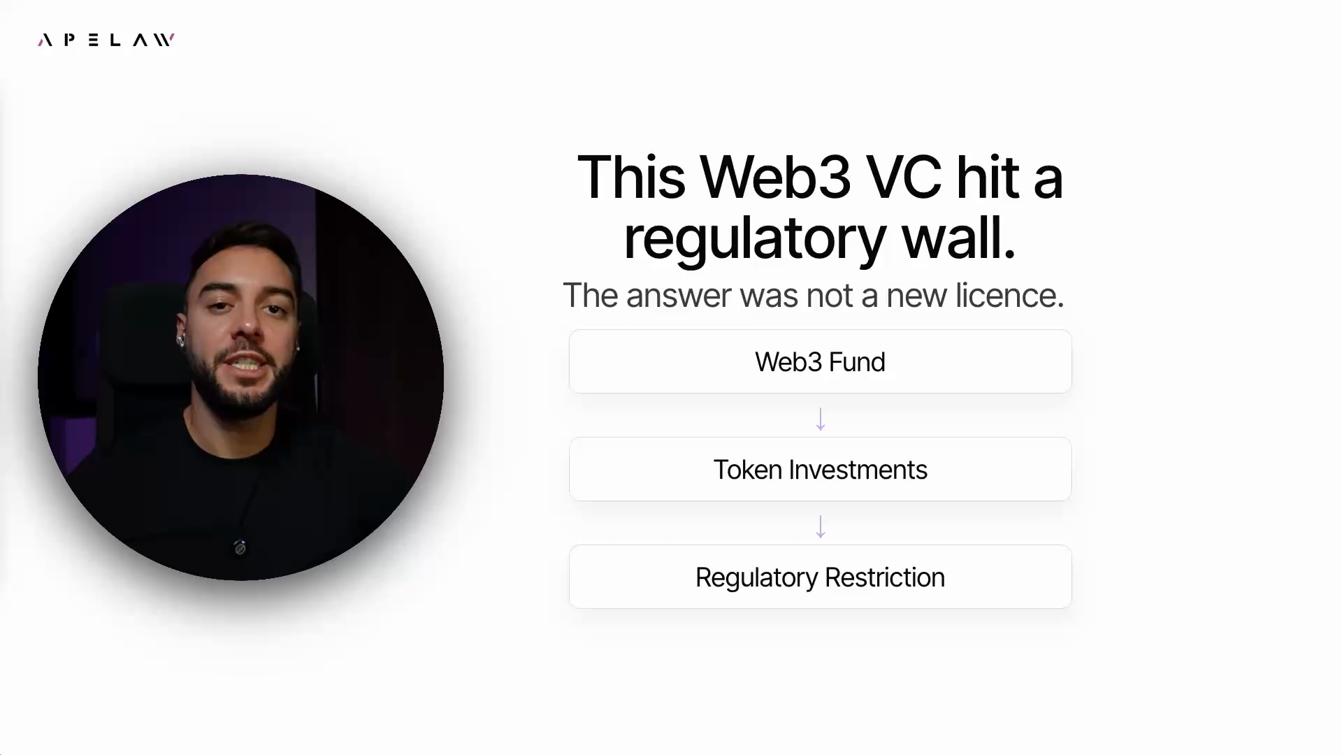 Video thumbnail for How We Created an ADGM Pathway for a Web3 VC