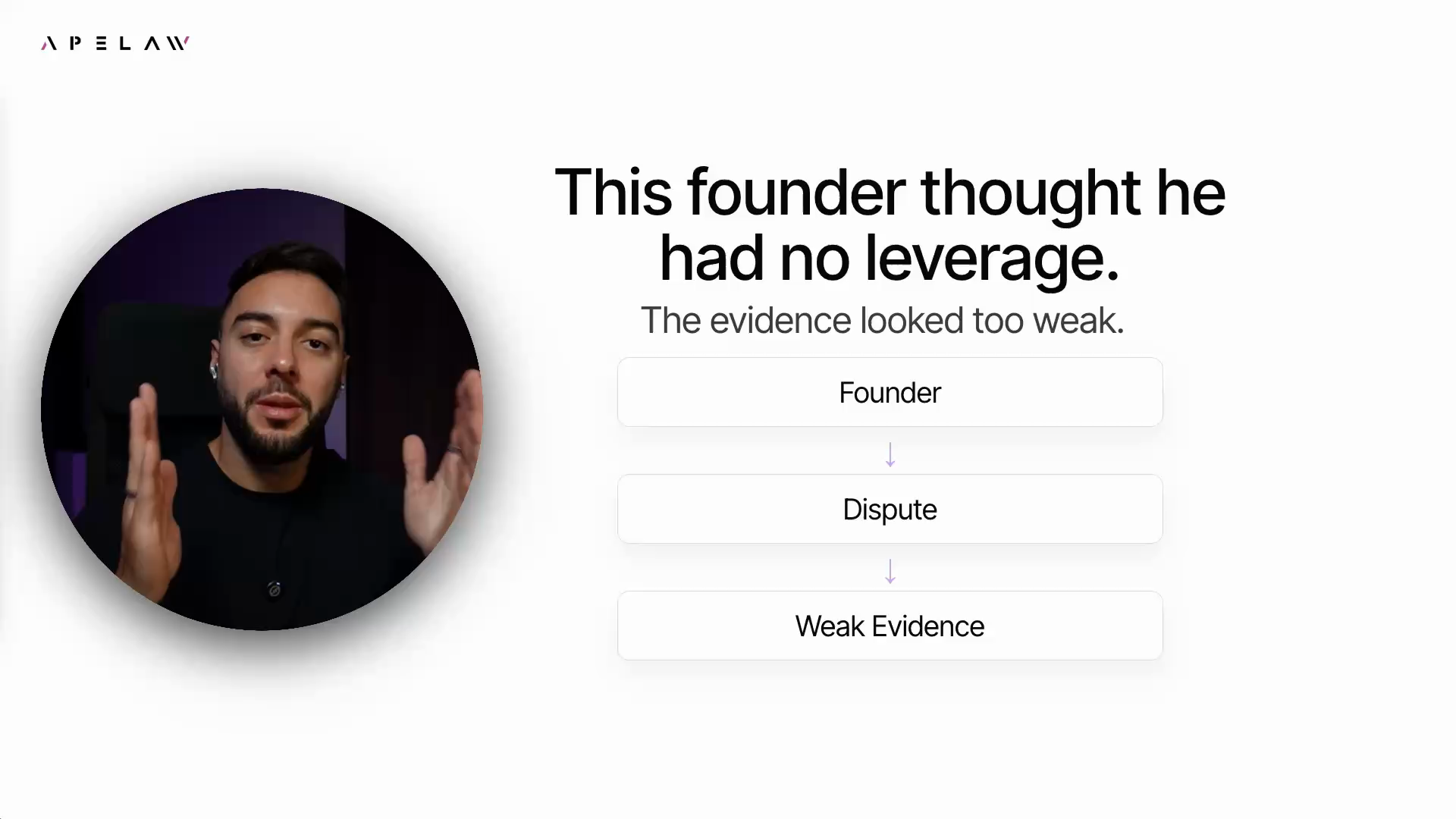 Video thumbnail for How We Built Leverage in a Founder Dispute