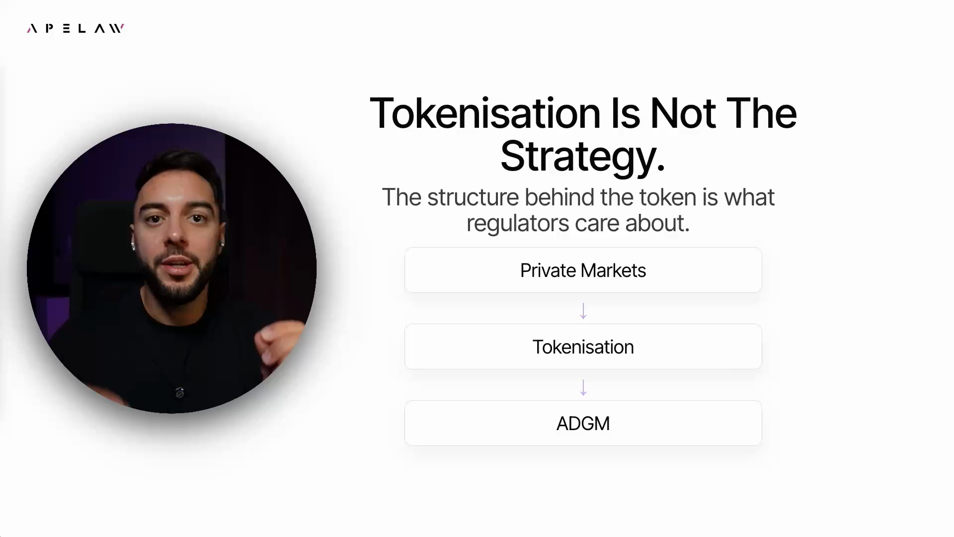 Video thumbnail for Why Tokenization Should Not Start With the Token
