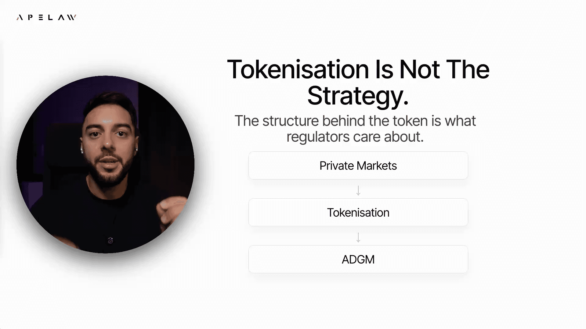 Visual overview of The token was not the place to start.